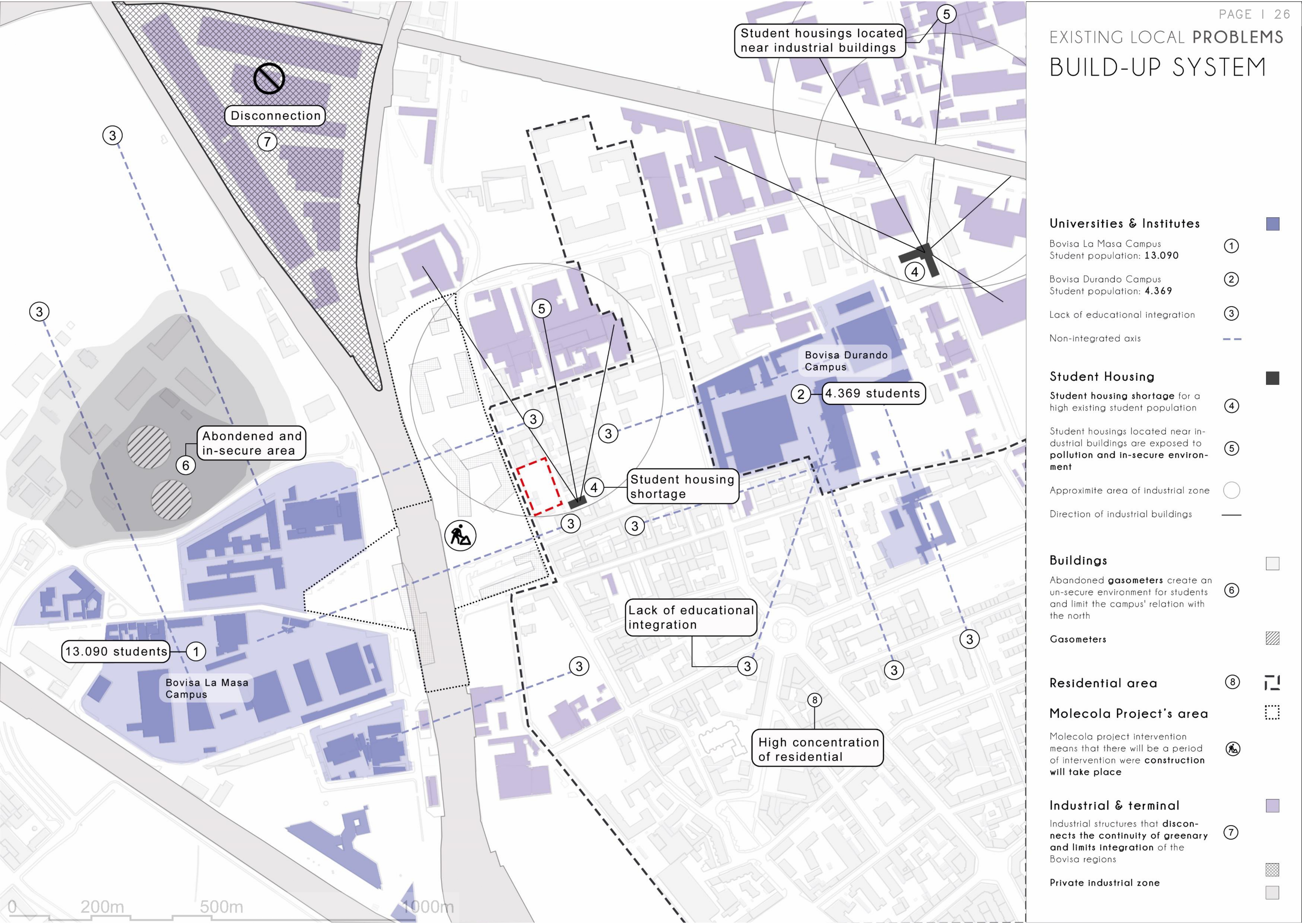 Key weaknesses identified: severed routes, inactive ground floors, and disconnection between the Politecnico campuses and their surrounding fabric